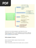 Clasificación de Los Modelos Pedagogicos