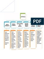 Tarea 2