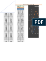 Grafico Del Calculo de Hidrogramas