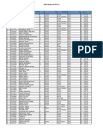 NLSIU Allotment List 2014