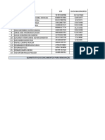 Planilha de Vencimento de Treinamentos e ASO - IBNDT