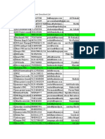 Project Management Consultant List