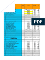 Pension Mayo 2012