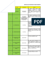 11 - Matriz Legal