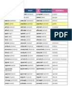 Infinitive Past Participle Español