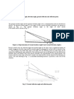 Explain Ground Incident Angle, Elevation Angle, Ground Reflection and Reflection Point. Answer