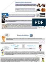 Posters (1) - Microplasticos