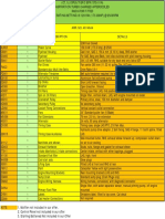 02 Specification and Consist PDF