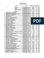 Rezultate Examen ISA ID 9 Iunie 2018