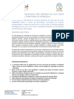 Copia de ESTRATEGIAS PEDAGOGICAS PARA ABORDAJE EN AULA SEGÚN DISCAPACIDAD O TRANSTORNO DE APRENDIZAJE PDF