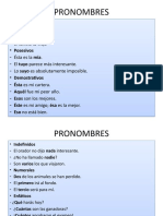 Pronombres. Clasificación y Función