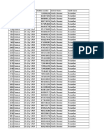 Chennai Excel