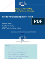 Module6 Model Risk