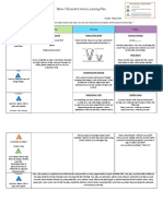 June 4 - 5 202 Home Learning Choice Board - Core Competencies