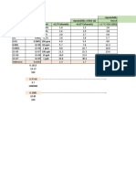 Analyte, % Analyte Ratio Unit 0.5 Cvhorwitz 0.67 Cvhorwitz 2 C (-0.1505)