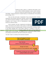 (Creating An Activity To Test Productive Skills-Listening) : Task 1: Design Test Items