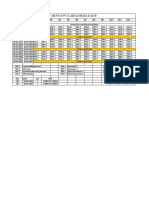 Me F313 PT 2 Lab Schedule 2019: DAY Date SEC SAT SAT Time