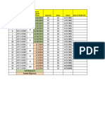 Date of Material Delivery: ACO (800) ACO (800) Full Shipment Partial Shipment