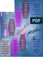 Infografia Universidad Nacional Experimental Simon Rodriguez