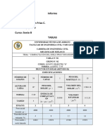 Informe Proctor