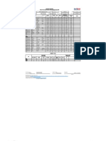 Department of Education School Form 8 Learner's Basic Health and Nutrition Report (SF8)