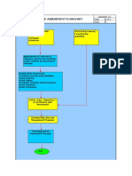 General Risk Assessment - Mobilize Equipment To Site