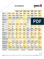 GeobruggAG Caida de Rocas TechData GBE en PDF