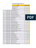 Pembagian Kelompok BBDM Modul 6.2: NO NIM Nama Kelas KLMPK