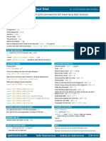 Become More Efficient at The Command Line With These Handy Bash Shortcuts