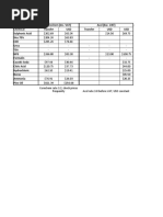 Raw M Prices