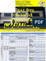 Annual Tactical Dashboard 2017