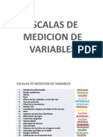 2 Escala de Variables