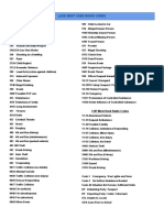 LASD Most Used Radio Codes