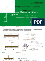 Metodo Analitico y Gráfico para Vigas Resis de Materiales