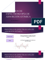 Principios de Espectroscopía de Absorción Atómica