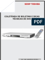 Circulares DVD Semp