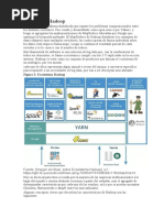 Ecosistema Hadoop La