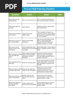 Process Walk Planning Checklist: Action Notes Who