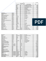 Company Name Inviter Segment Participant Names Value Existing/N Ew No. of Pax