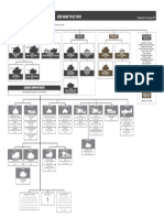 German Combined Force PDF