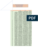 Metodo de Newton Raphson Omar Asencio AR17058 Analisis Numerico 2020