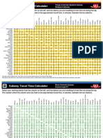 Subway Travel Time Chart