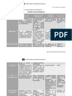 Cuadro Comparativo