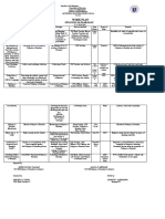 Gulayan Sa Paaralan Work Plan