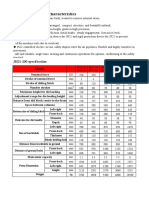 Performances and Characteristics: JH21-200 Specification