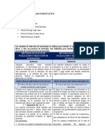 Foro Analitico Evaluación de Proyectos