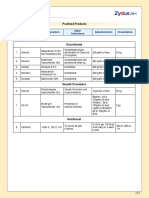 Zydus Feed Additive PDF