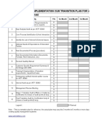 Implementation Cum Transition Plan For IATF 16949 - 2016