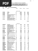 Precios y Cantidades de Recursos Requeridos: Precio S/. Parcial S