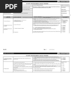 Job Safety and Environmental Analysis Worksheet: Leighton International Limited